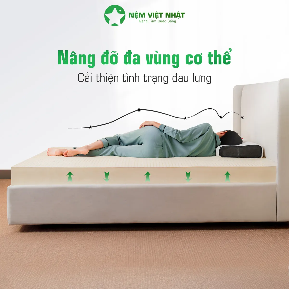 Đàn hồi, nâng đỡ nhiều vùng cơ thể
