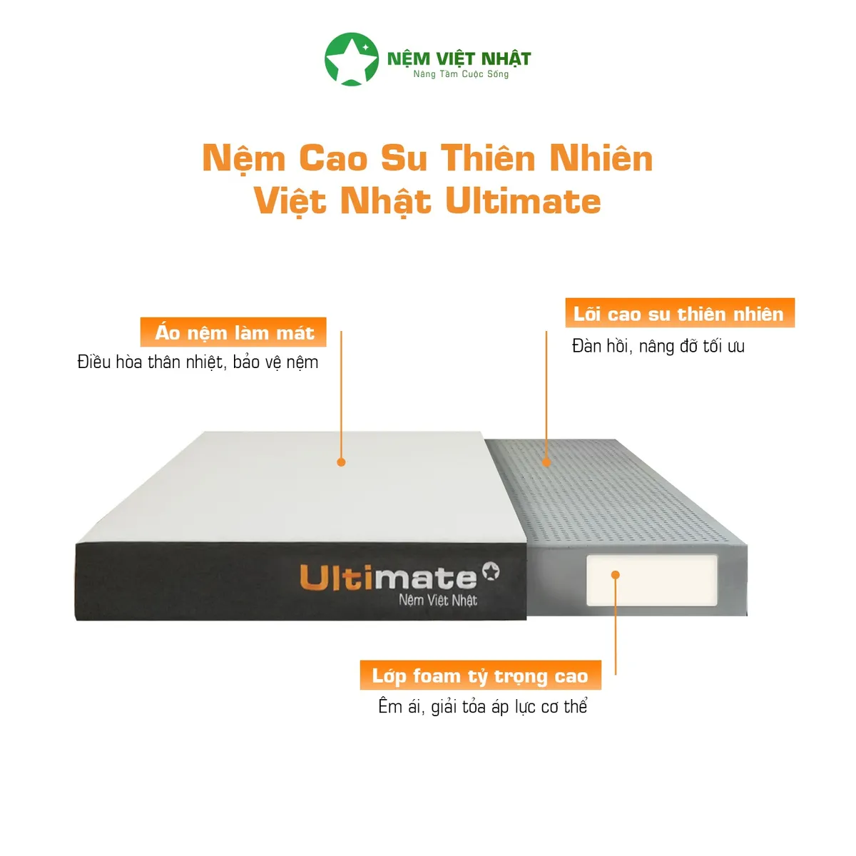 Nâng đỡ đa vùng, hạn chế xẹp lún
