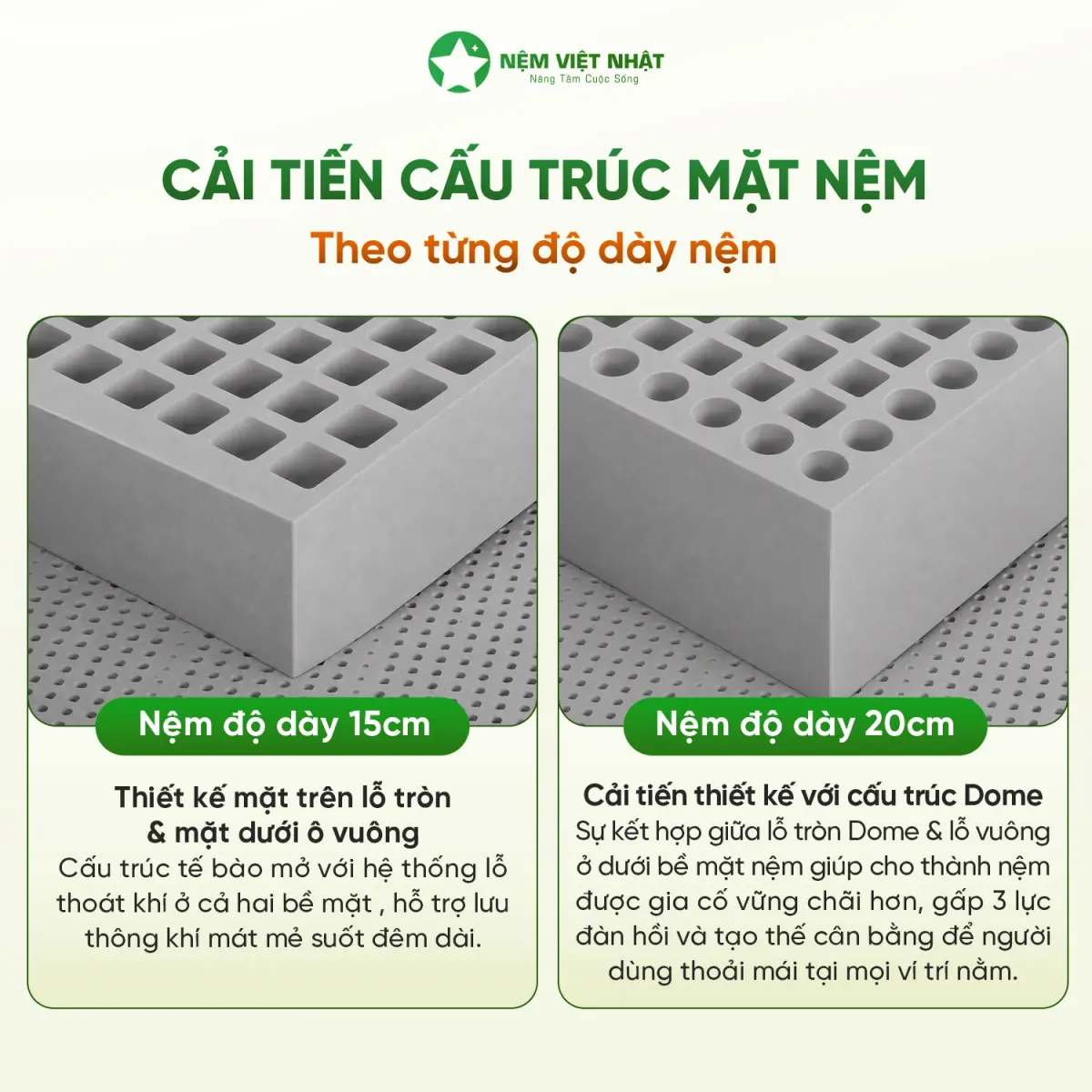Tế bào mở, tản nhiệt qua hai mặt