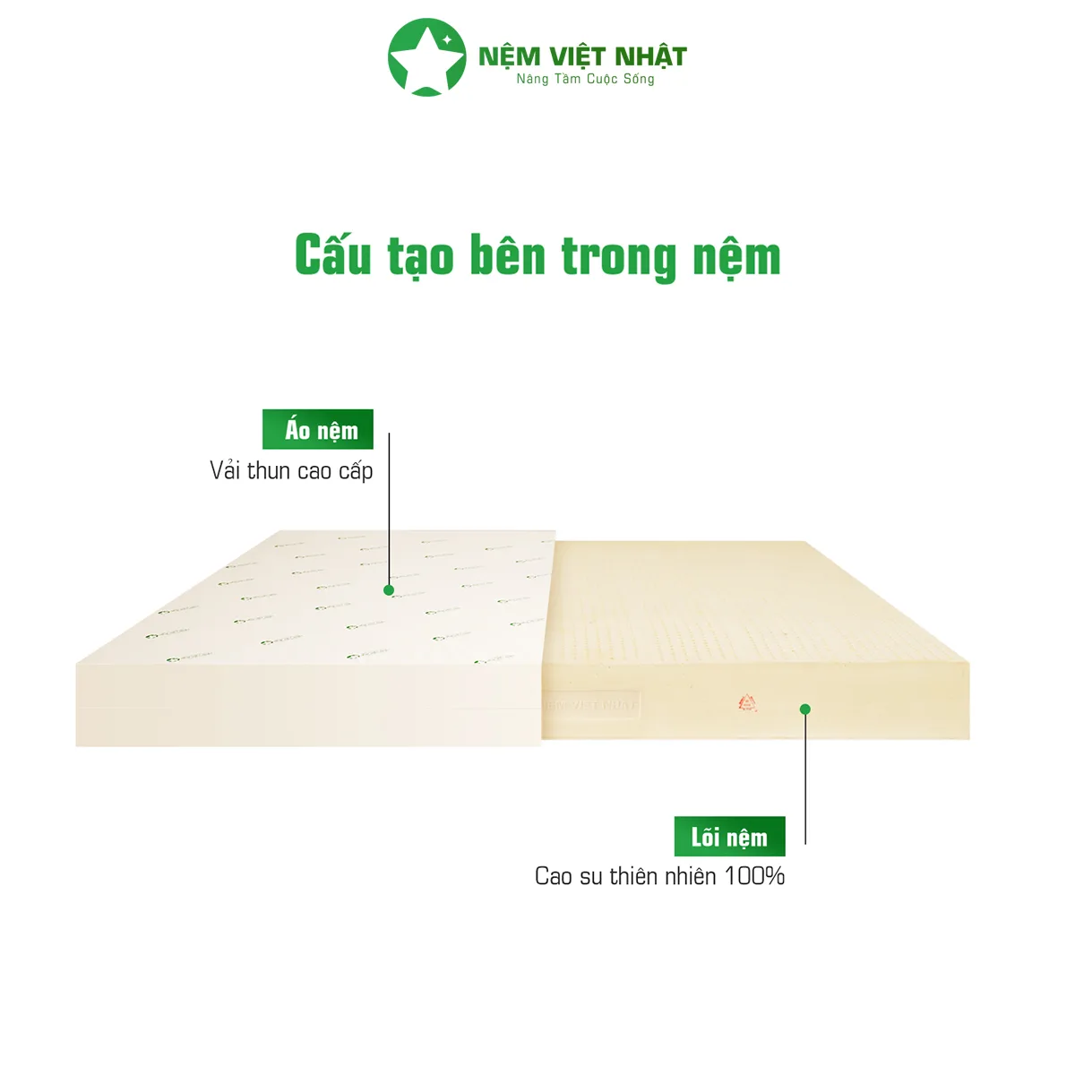 Nệm Cao Su Thiên Nhiên Việt Nhật Natural