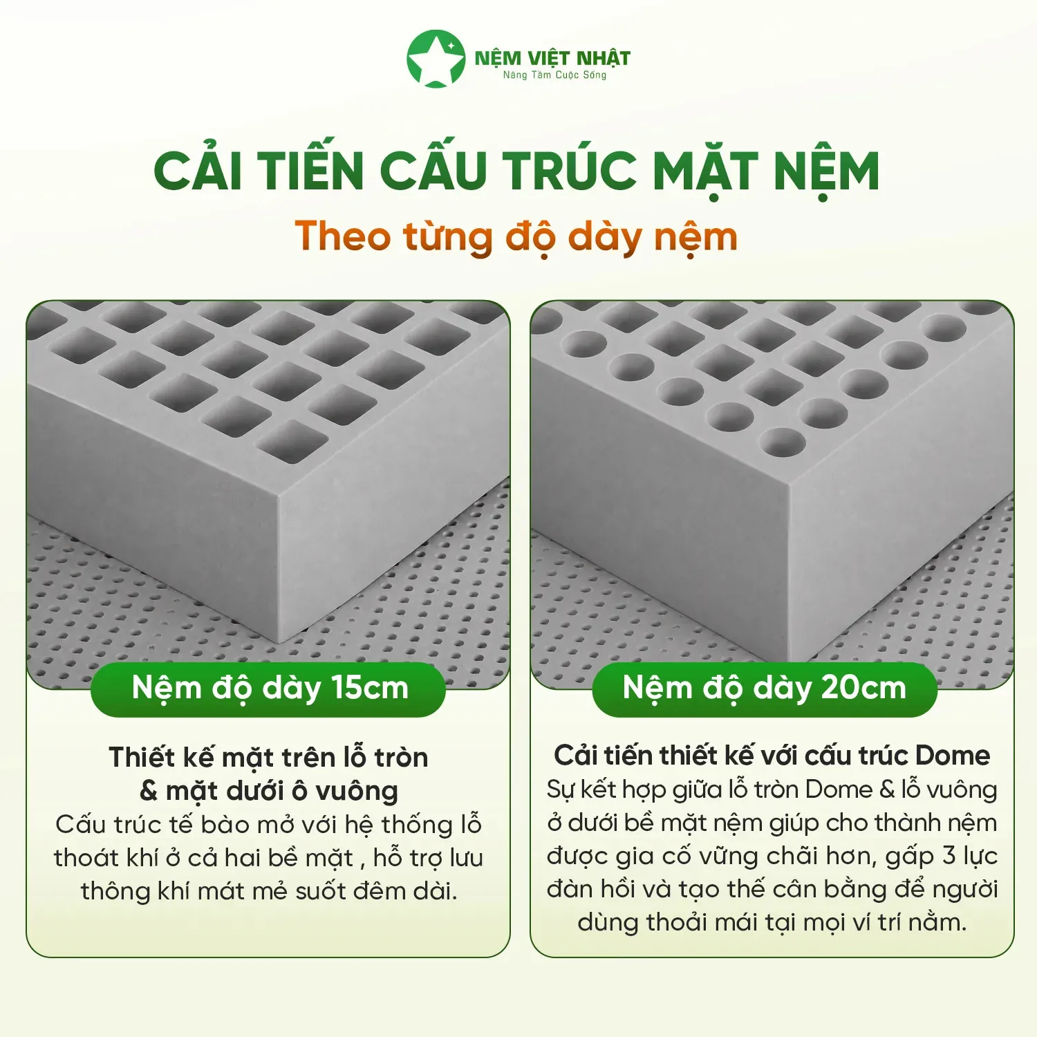 Nệm Cao Su Việt Nhật Coolax