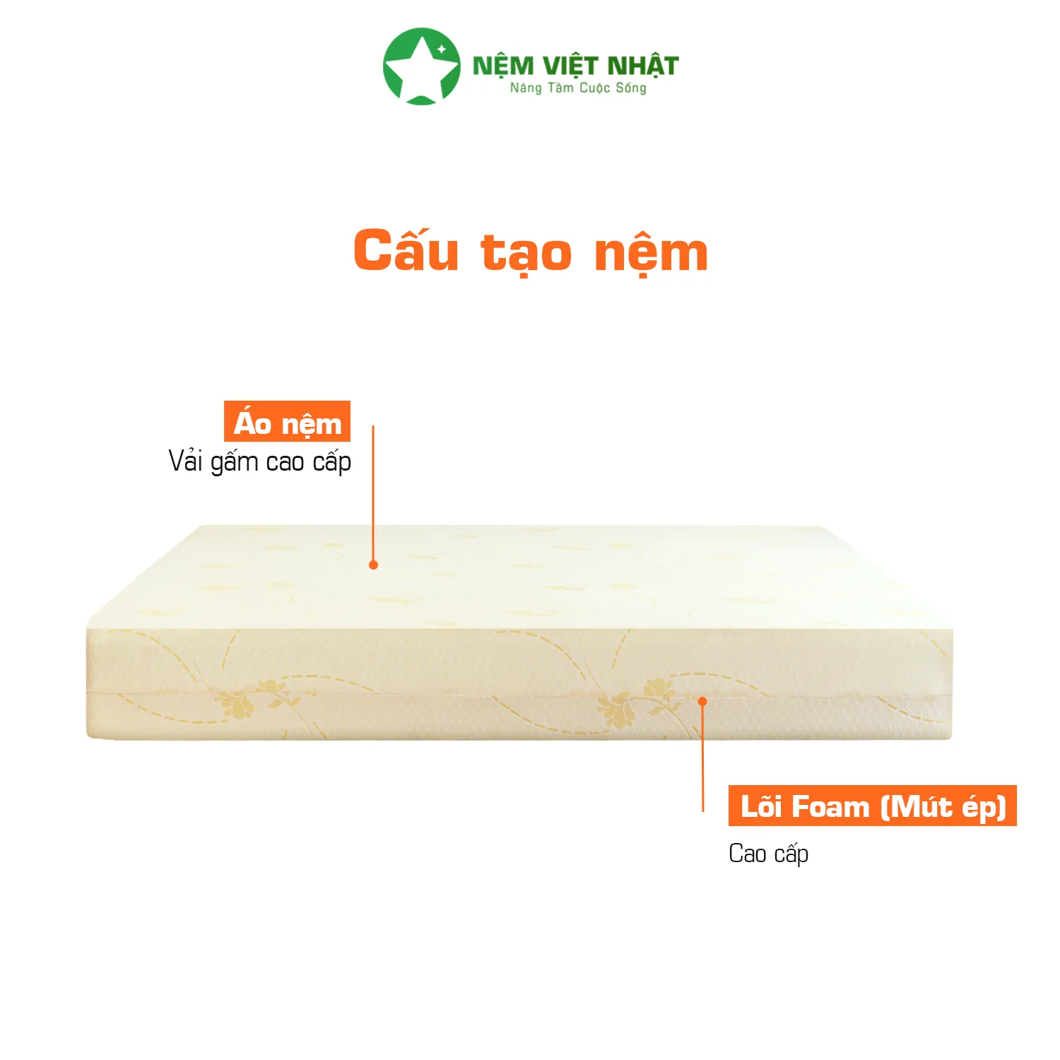 Nệm Foam Việt Nhật Latex Gold